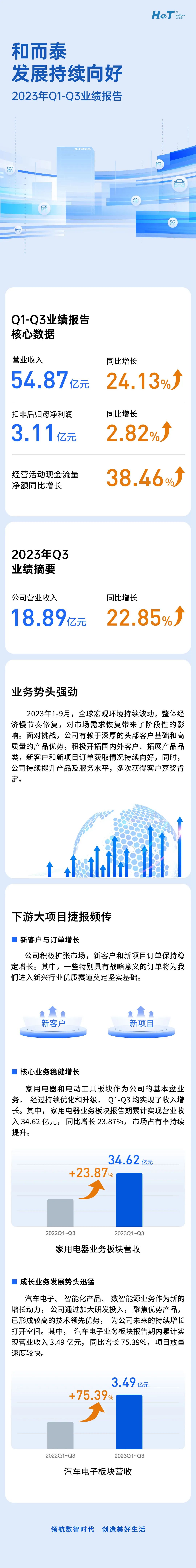中国·yl23411永利(集团)有限公司-官方网站