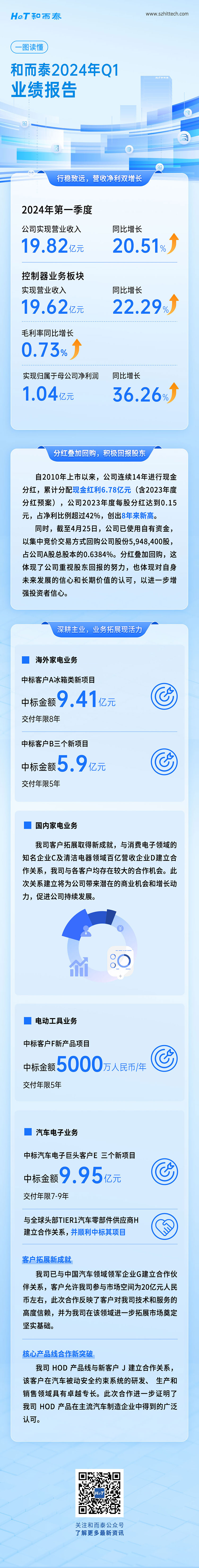 中国·yl23411永利(集团)有限公司-官方网站